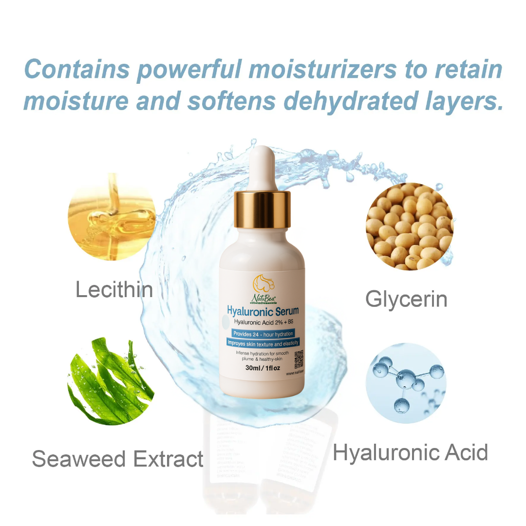 Niacinamide Serum for Clear and Glowing Skin